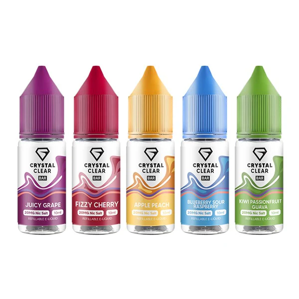 Q1 Bestsellers 2025